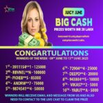 Juicy June – Congratulations! Winners of the week – 9th JUNE to 15th JUNE 2025