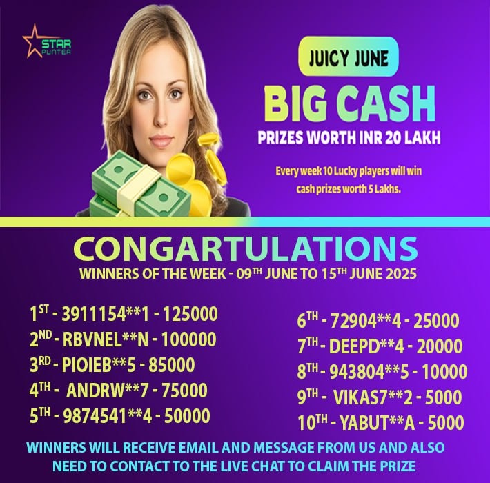 Juicy June – Congratulations! Winners of the week – 9th JUNE to 15th JUNE 2025