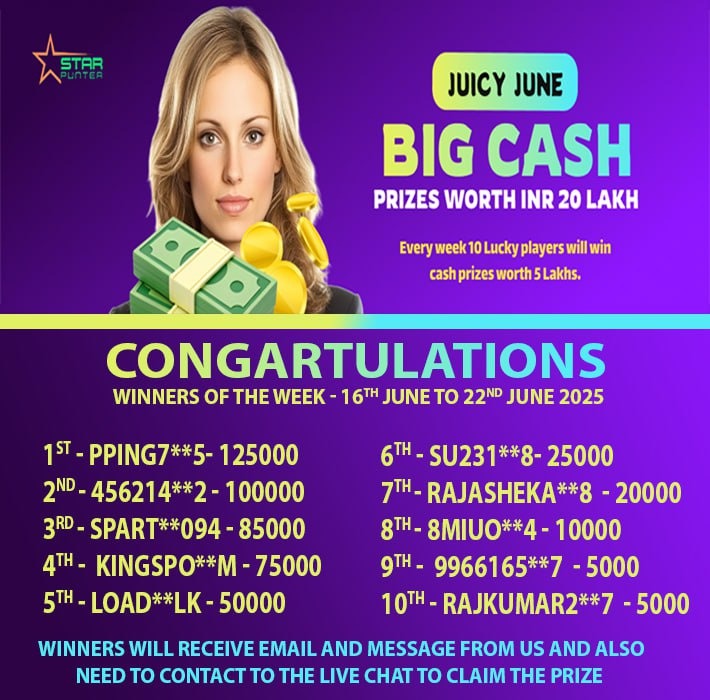 Juicy June – Congratulations! Winners of the week – 16th JUNE to 22nd JUNE 2025
