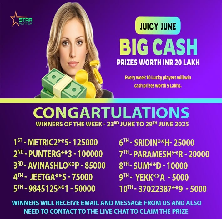 Juicy June – Congratulations! Winners of the week – 23rd JUNE to 29th JUNE 2025