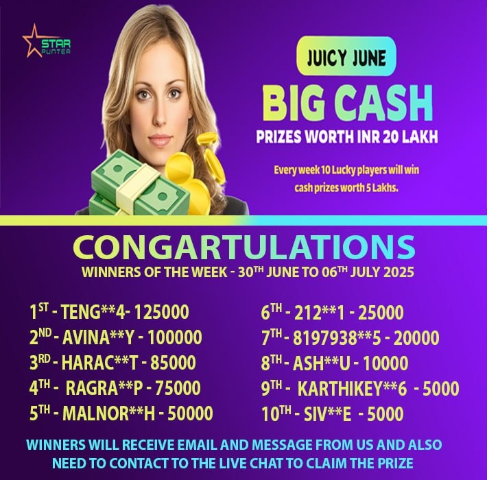 Juicy June – Congratulations! Winners of the week – 30th JUNE to 06th JULY 2025